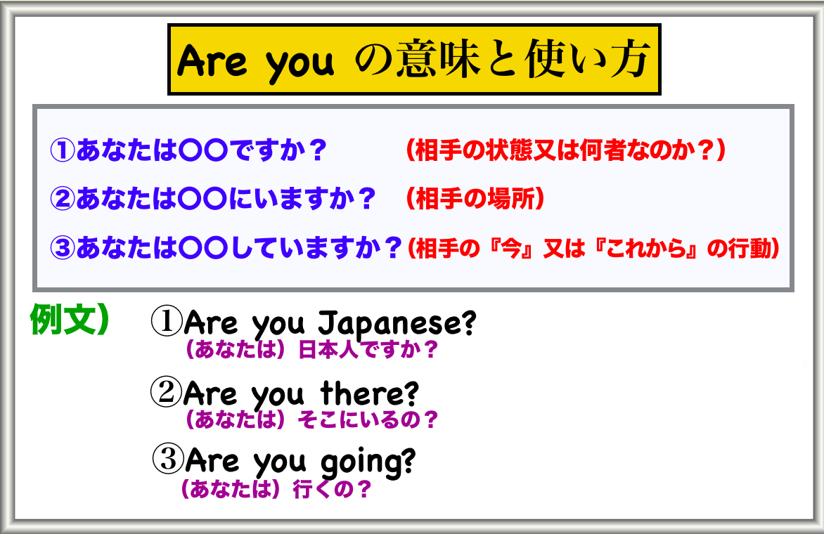 英語が下手でもすぐに簡単に話せる Are You だけから始まる英語の質問フレーズ Mochantv英会話 英語が下手でもすぐに簡単に話せる Are You だけから始まる英語の質問フレーズ Mochantv英会話